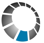 Training the Trainer